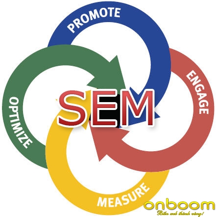 Marketing website internet marketing - Marketing website