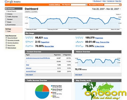 Thuật ngữ web traffic traffic - Thuật ngữ web traffic
