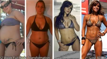 Cynthia Gonzales - 10 tấm gương về phương pháp giảm cân