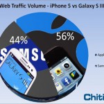 web jpg 1350265519 480x0 150x150 - Galaxy S3 là smartphone bán chạy nhất