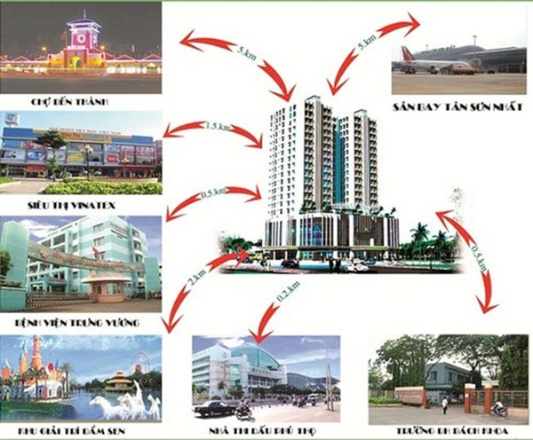 Lien ket vung lu gia plaza quan 11 - Cao ốc Lữ Gia Plaza – quận 11, Tp.Hồ Chí Minh