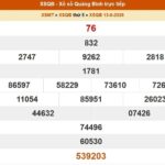 ket qua xo so quang binh ngay 13 thang 8 17341075 150x150 - XSQB 13/8 - Kết quả xổ số Quảng Bình hôm nay 13/8/2026
